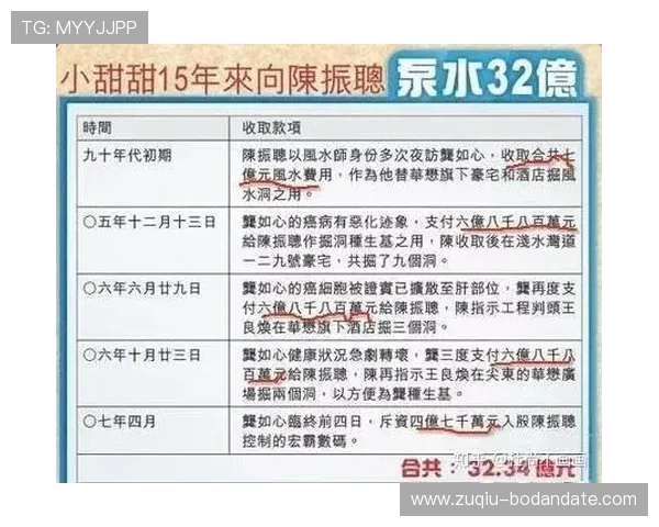 韩K联波胆预测避坑指南泛体育平台对比防骗